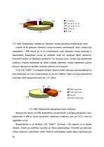 Diplomdarbs 'SIA "ZAAO" pakalpojumu sniegšanas pilnveidošanas iespējas', 90.
