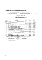 Diplomdarbs 'SIA "ZAAO" pakalpojumu sniegšanas pilnveidošanas iespējas', 103.