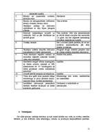 Referāts 'Azbests un azbesta atkritumu poligons', 12.