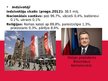 Prezentācija 'Polija', 4.