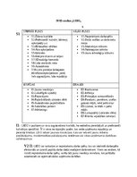 Konspekts 'SVID analīze ,,LIDO,,', 1.