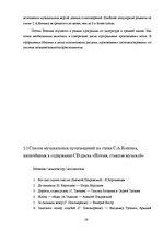 Referāts 'Поэзия, отражённая в музыке (о некоторых аспектах лирики С.А.Есенина)', 16.