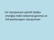 Prezentācija 'Ultravioletais starojums', 3.