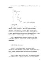 Referāts 'Fizikālā materiālzinība', 13.