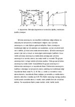 Referāts 'Fizikālā materiālzinība', 33.