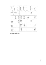Referāts 'Fizikālā materiālzinība', 44.
