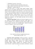 Diplomdarbs 'Uzņēmuma SR konkurētspējas novērtēšana un reklāmas izmantošana tās palielināšanā', 8.