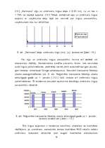 Diplomdarbs 'Uzņēmuma SR konkurētspējas novērtēšana un reklāmas izmantošana tās palielināšanā', 19.