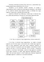 Diplomdarbs 'Uzņēmuma SR konkurētspējas novērtēšana un reklāmas izmantošana tās palielināšanā', 23.
