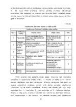 Diplomdarbs 'Uzņēmuma SR konkurētspējas novērtēšana un reklāmas izmantošana tās palielināšanā', 33.