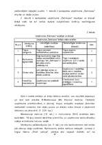 Diplomdarbs 'Uzņēmuma SR konkurētspējas novērtēšana un reklāmas izmantošana tās palielināšanā', 34.