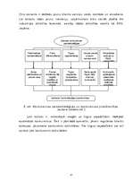 Diplomdarbs 'Uzņēmuma SR konkurētspējas novērtēšana un reklāmas izmantošana tās palielināšanā', 41.