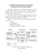 Diplomdarbs 'Uzņēmuma SR konkurētspējas novērtēšana un reklāmas izmantošana tās palielināšanā', 42.