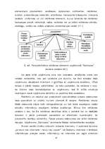 Diplomdarbs 'Uzņēmuma SR konkurētspējas novērtēšana un reklāmas izmantošana tās palielināšanā', 47.