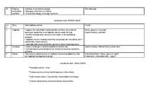 Konspekts 'Literatūras veidi, žanri, to pazīmes un piemēri', 3.