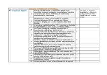 Konspekts 'Vērtējuma tabula mājas lapas novērtēšanai', 5.