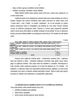 Prakses atskaite 'Uzņēmējdarbības uzsākšana ZS "Jaunzeme"', 15.