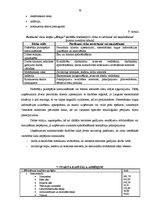 Prakses atskaite 'Uzņēmējdarbības uzsākšana ZS "Jaunzeme"', 16.