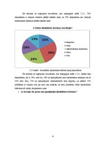 Referāts 'Alkohola ietekme uz pusaudžu organismu', 25.