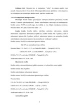 Prakses atskaite 'Prakses atskaite a/s "Hansabanka"', 30.