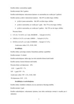 Prakses atskaite 'Prakses atskaite a/s "Hansabanka"', 31.