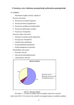 Prakses atskaite 'Prakses atskaite a/s "Hansabanka"', 49.
