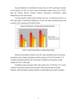 Prakses atskaite 'Prakses atskaite a/s "Hansabanka"', 54.
