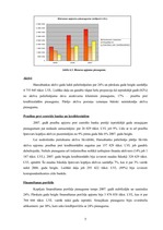 Prakses atskaite 'Prakses atskaite a/s "Hansabanka"', 55.