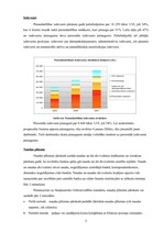 Prakses atskaite 'Prakses atskaite a/s "Hansabanka"', 59.