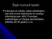 Prezentācija 'ASV, Francijas, Lielbritānijas un Vācijas demokrātiskā attīstība 20.-30.gados', 2.
