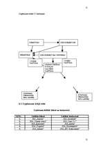 Prakses atskaite 'Prakses uzņēmumā SIA „KARLSHOLMA GRUPA”', 12.