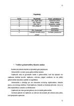 Prakses atskaite 'Prakses uzņēmumā SIA „KARLSHOLMA GRUPA”', 13.