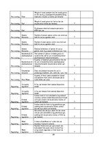 Referāts 'Doles salas ekosistēmas raksturojums', 28.