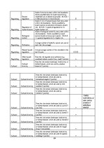 Referāts 'Doles salas ekosistēmas raksturojums', 29.