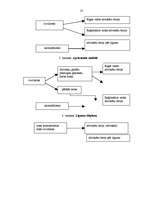 Referāts 'Valsts nodrošinātā juridiskā palīdzība kontekstā ar cilvēka tiesībām uz taisnīgu', 27.