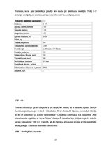 Referāts 'Latvijas aviācijas vēsture', 27.