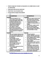 Referāts 'The Sociocultural Environment (Cultural Differences in International Marketing)', 9.