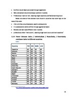 Referāts 'The Sociocultural Environment (Cultural Differences in International Marketing)', 19.