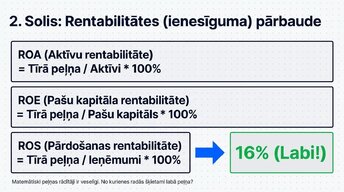 Prezentācija 'Likviditāte, rentabilitāte un apritīgums: praktiskā finanšu analīze (FP&A)', 6.