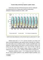 Referāts 'Degvielas uzpildes staciju kompleksā ietekme uz vidi', 9.