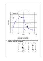 Konspekts 'Pirmās kārtas ķēdes', 4.