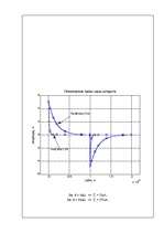 Konspekts 'Pirmās kārtas ķēdes', 6.