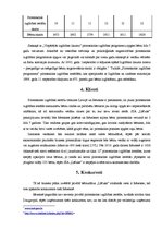 Biznesa plāns 'Privātā pirmsskolas izglītības iestāde', 7.