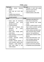 Biznesa plāns 'Privātā pirmsskolas izglītības iestāde', 21.