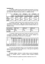 Referāts 'Nieru gaišo šūnu vēzis', 8.