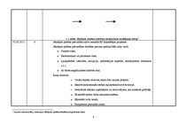 Prakses atskaite 'Prakse Jēkabpils pilsētas pašvaldībā', 8.