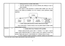 Prakses atskaite 'Prakse Jēkabpils pilsētas pašvaldībā', 13.