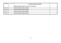 Prakses atskaite 'Prakse Jēkabpils pilsētas pašvaldībā', 28.