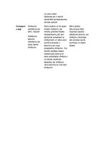 Konspekts 'Latviešu valodas konspekts sākumskolā', 3.