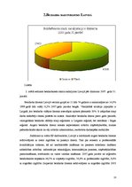 Referāts 'Bezdarbs Baltinavas pagastā', 10.